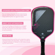 16mm Upgraded Gen3 Propulsion Core Foam Injected 12K Raw Carbon Fiber Thermoformed Unibody