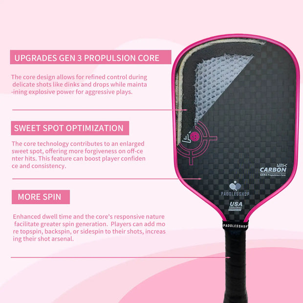 16mm Upgraded Gen3 Propulsion Core Foam Injected 12K Raw Carbon Fiber Thermoformed Unibody