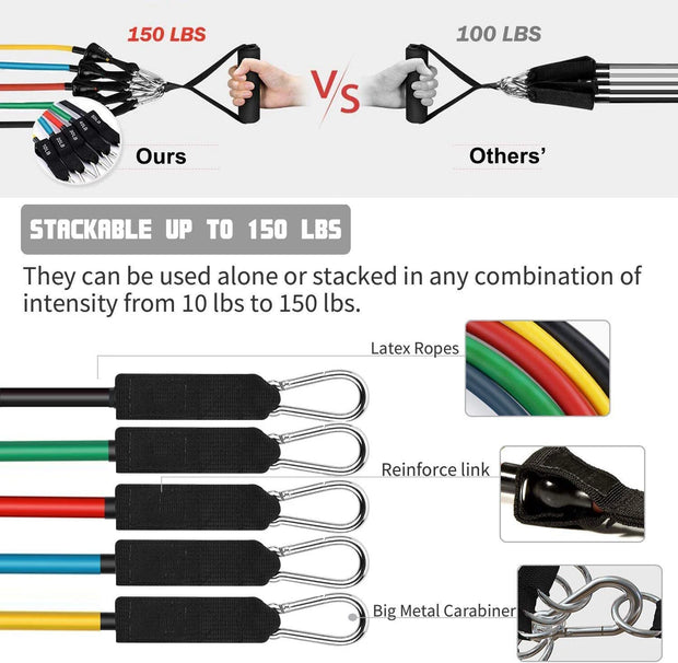 11 pc. Latex resistance Pull bands for Pilates, yoga and CrossFit fitness