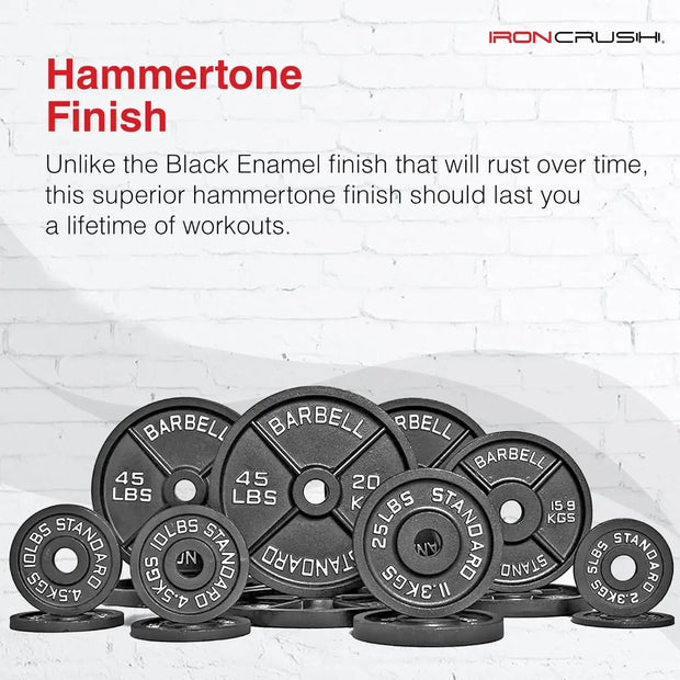 Cast Iron Weight Plates – Free Weights . Sold in Pairs - 2.5LB–45LB