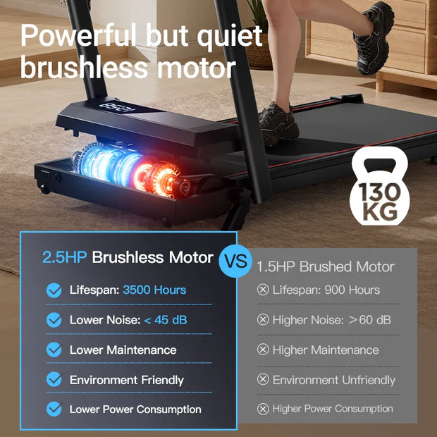 Incline Under-Desk Walking Pad Treadmill, Diamond Belt, Lightweight, LED Display