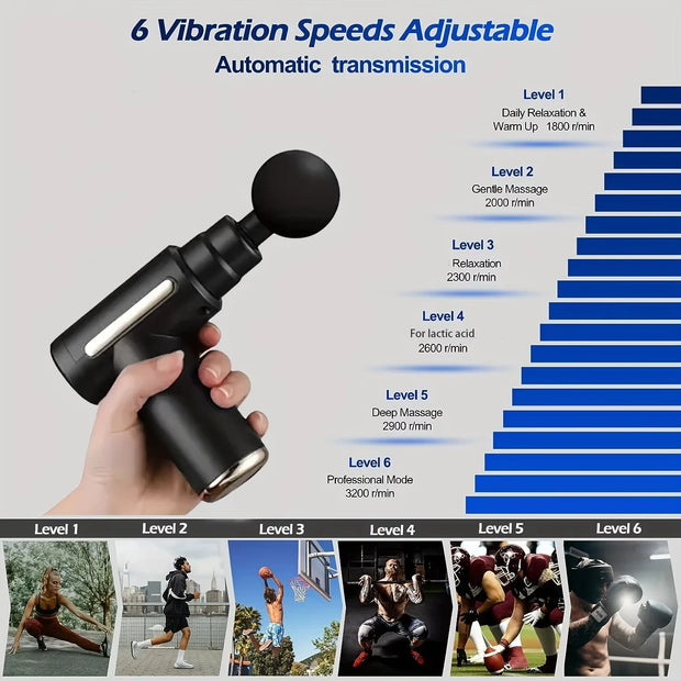 Portable Deep Tissue Massager with LED Touch Screen 4 Replaceable Massage Heads