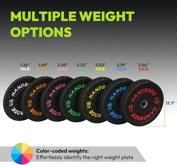 High Bounce Bumper Weight Plate Set for Home Gym, Colored Rubber Weights