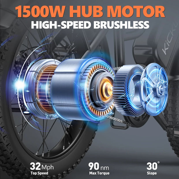 20'' 1500W Peak E-bike with 48V 20AH Removable Battery Up to 50 Miles 32MPH