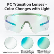 UV400 Polarized/Photochromic Sports UV400 Polarized/Photochromic Sunglasses
