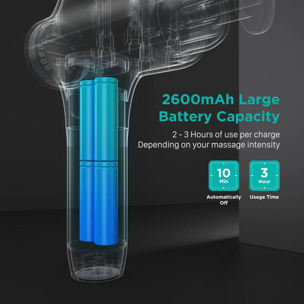 Professional Muscle Percussion Massage Gun for Shoulder Leg Back Body Pain