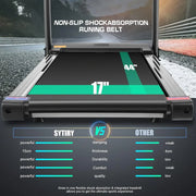 Folding Treadmill With TV Screen, WiFi and HiFi Speakers