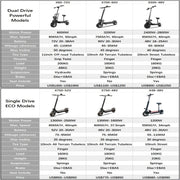 10/11 Inch 48V-72V 1000W-6000W  Off Road Electric Kick Scooter Foldable Adult 50-85km/h