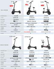 48-72V Hydraulic / Spring Suspension Foldable E-Scooter with Seat For Adults